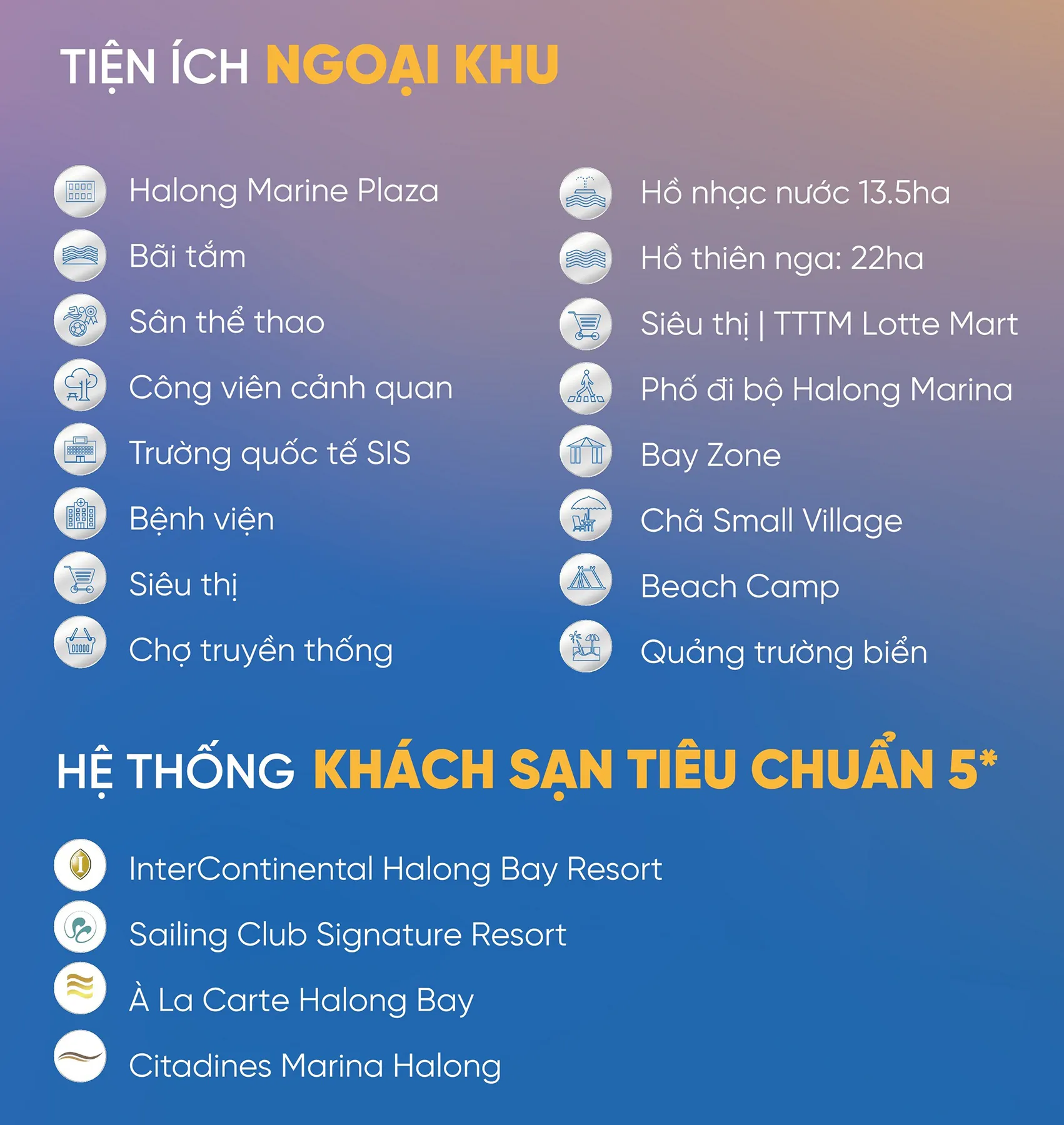 Tiện ích đẳng cấp và quy tụ các thương hiệu quốc tế